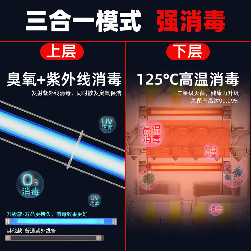  万红消毒柜