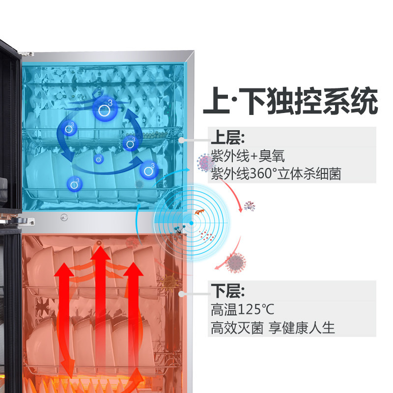  万红消毒柜