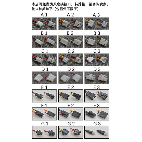 全新台达 9025 12V 0.15A 双滚珠 AFB0912L 9厘米静音机箱风扇 - 图1