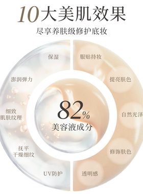 ETVOS流光晶璨隔离隐形补水保湿