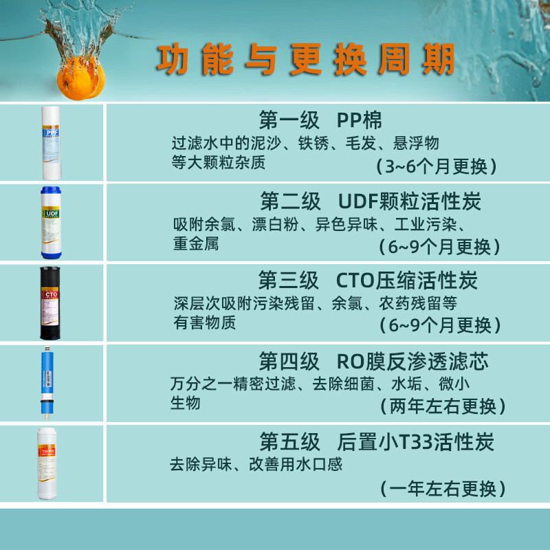 净水器滤芯家用五级套装前三级配件 hblqhb净水器