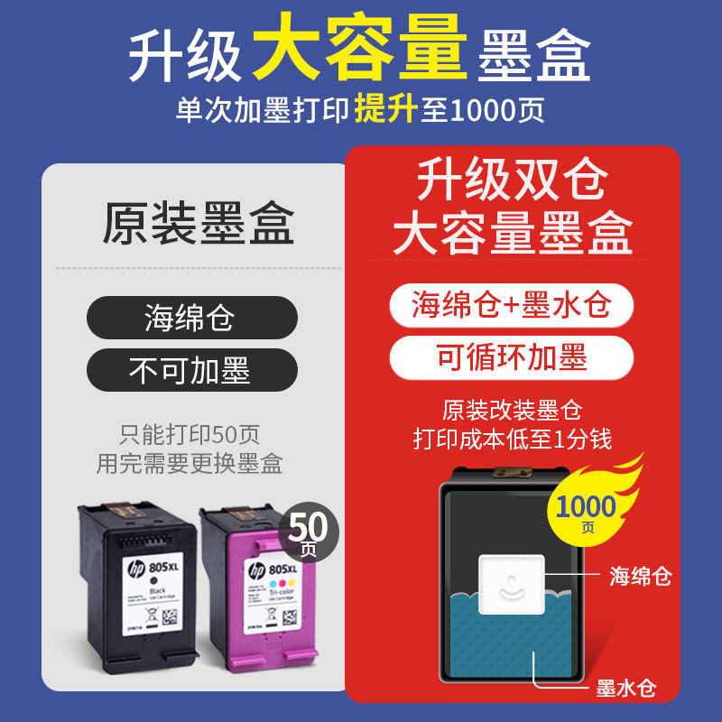  惠普羽童喷墨多功能一体机