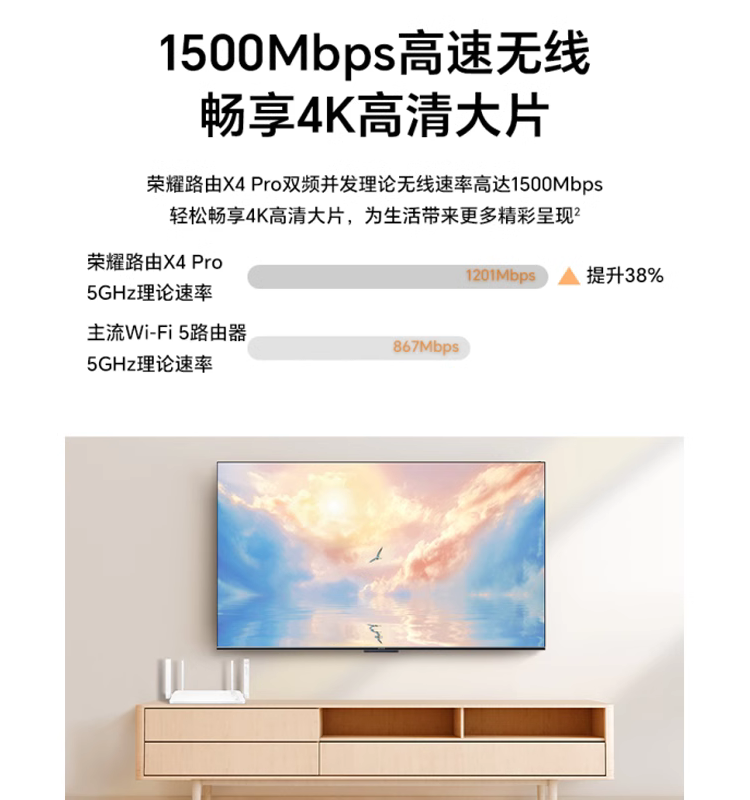 荣耀路由器4无线wifi6家用千兆高速3000M全屋覆盖双核双频5G端口高速mesh组网全屋信号增强x4pro穿墙王漏油器 - 图2