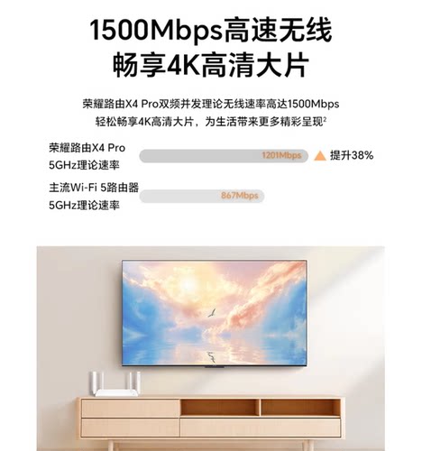 荣耀路由器4无线wifi6家用千兆高速3000M全屋覆盖双核双频5G端口高速mesh组网全屋信号增强x4pro穿墙王漏油器-图2