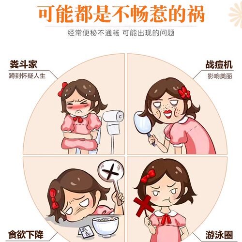 3瓶装忆祥堂官方旗舰店天津黑豆茸压片正品增强版非妙春红胶囊粉 - 图2