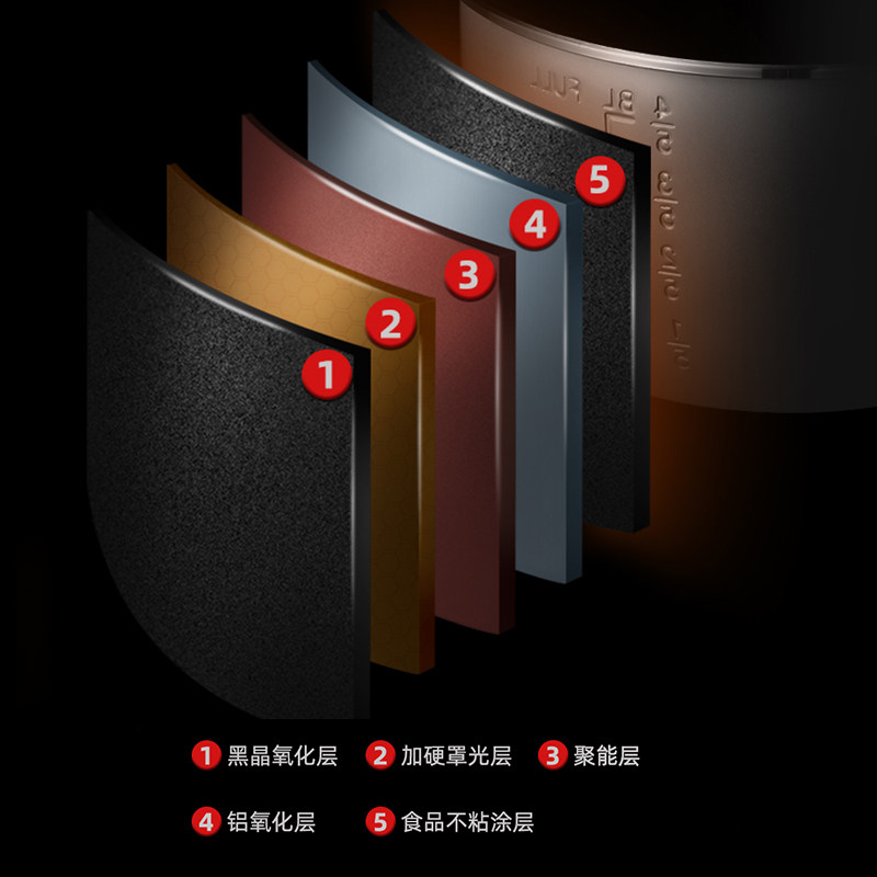 半球电家用4 / 5 /6升l压力锅 皓远厨房电器电压力锅