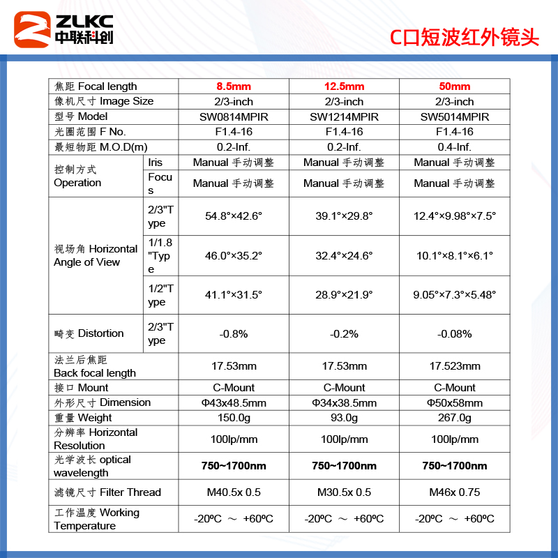 SWIR近红外镜头C口25mm 35mm 50mm短波红外镜头500万1英寸2/3英寸-图1