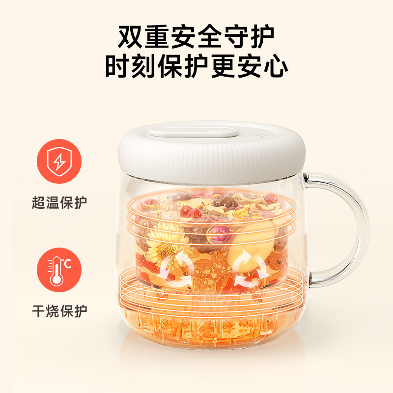 图 3