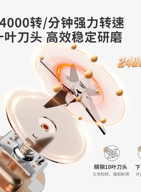 【新品优惠】豆浆机免滤1-4人用