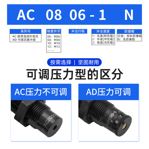 液压油压缓冲器AD/AC0806/1008/1210/1412-2气缸减震可调阻尼器 - 图1