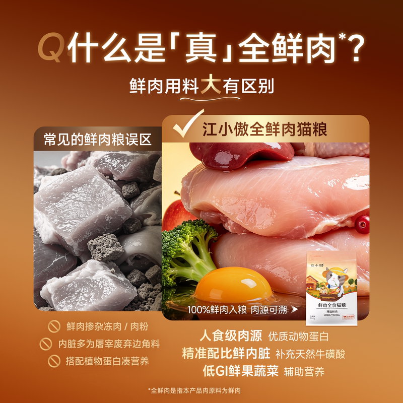 商品缩略图 1