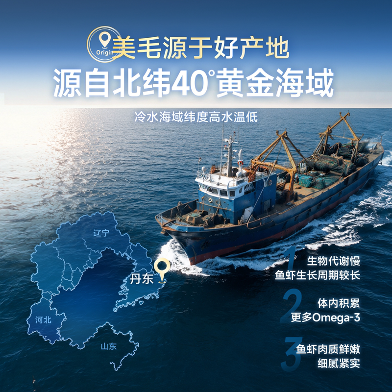 商品缩略图 2