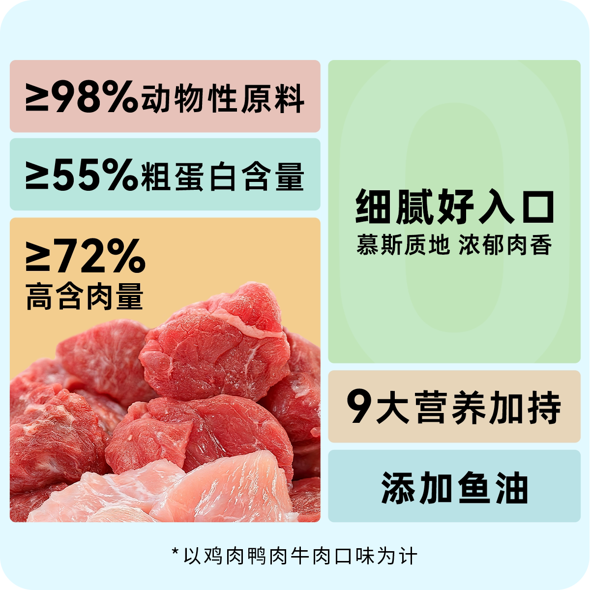 好适嘉猫罐头 98k 全价猫粮主食罐猫咪低脂湿粮罐头 低脂量0内脏