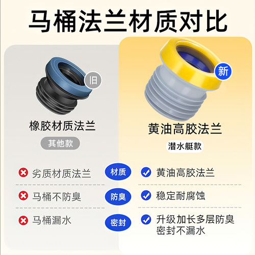 潜水艇马桶法兰密封胶圈一体式加长防臭防漏坐便器配件大全通用 - 图2