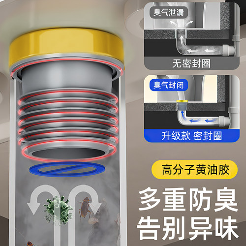 潜水艇马桶法兰密封胶圈一体式加长防臭防漏坐便器配件大全通用 - 图0
