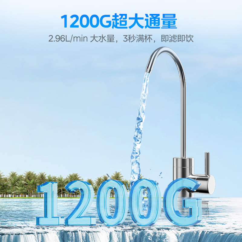美的出品华凌真鲜活净水器1200G直饮机家用RO反渗透过滤厨房过滤