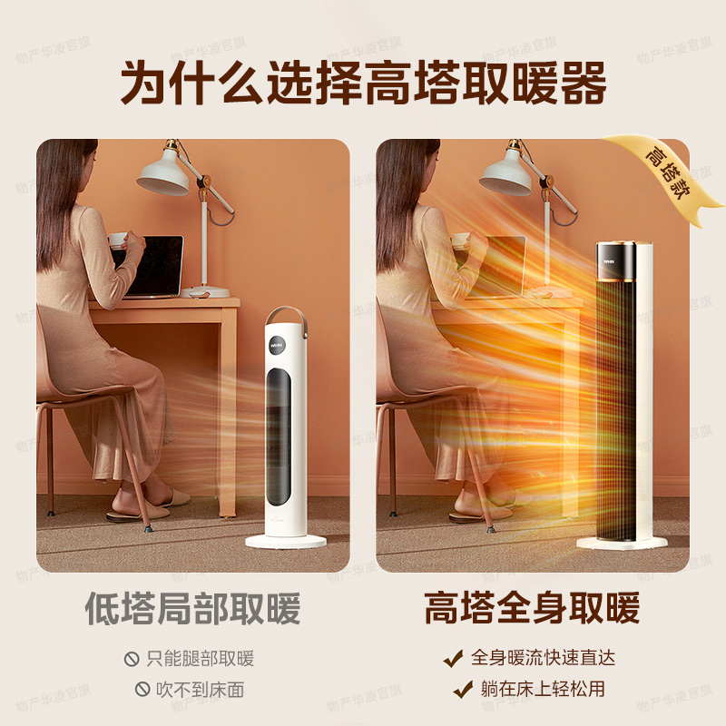 美的出品华凌暖风机取暖器2024新款加高家用节能速热大全屋电暖气