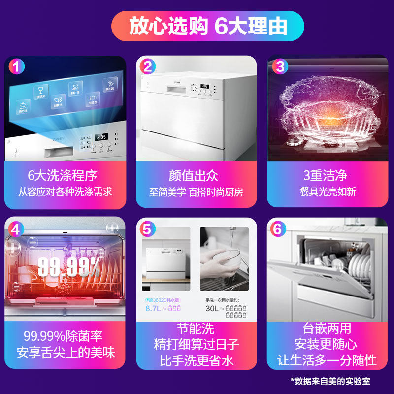 华凌h3602d 华凌洗碗机