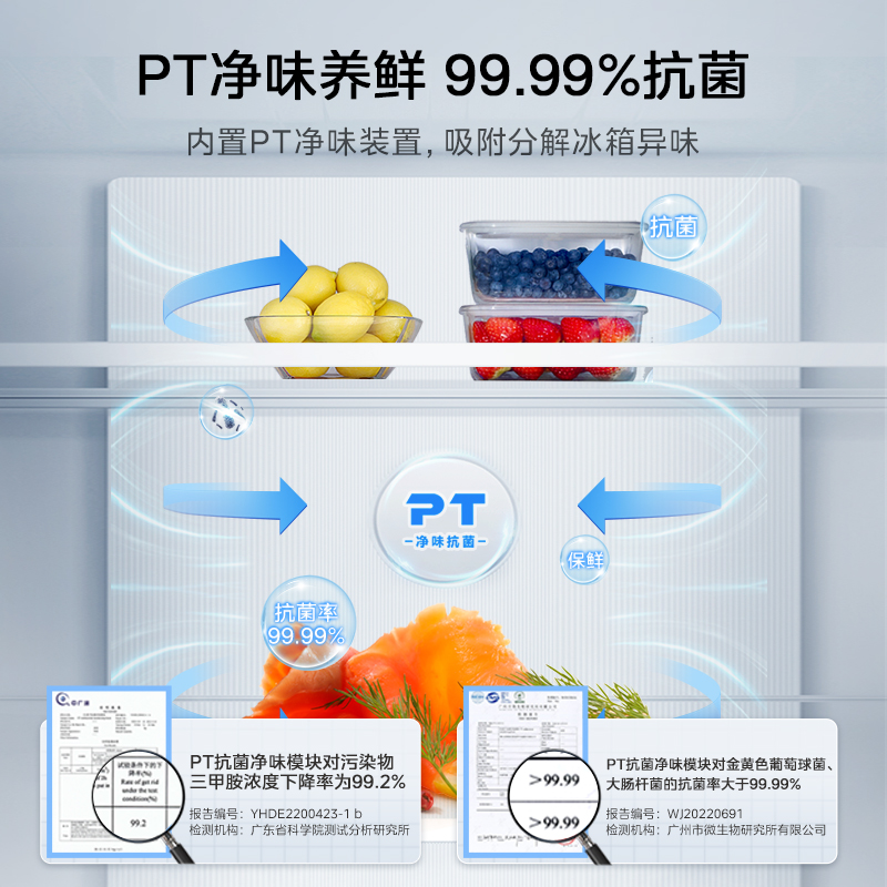 华凌426十字四门双开门风冷无霜超薄嵌入式净味冰箱家用一级能效 - 图1