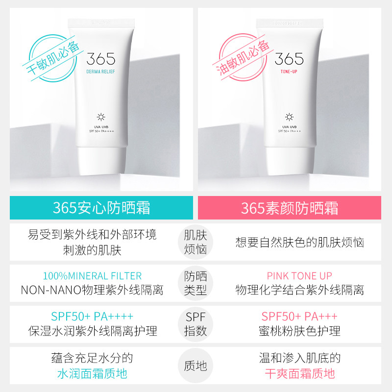 roundlab独岛365安心女面部防晒霜 可蕊琳海外防晒霜