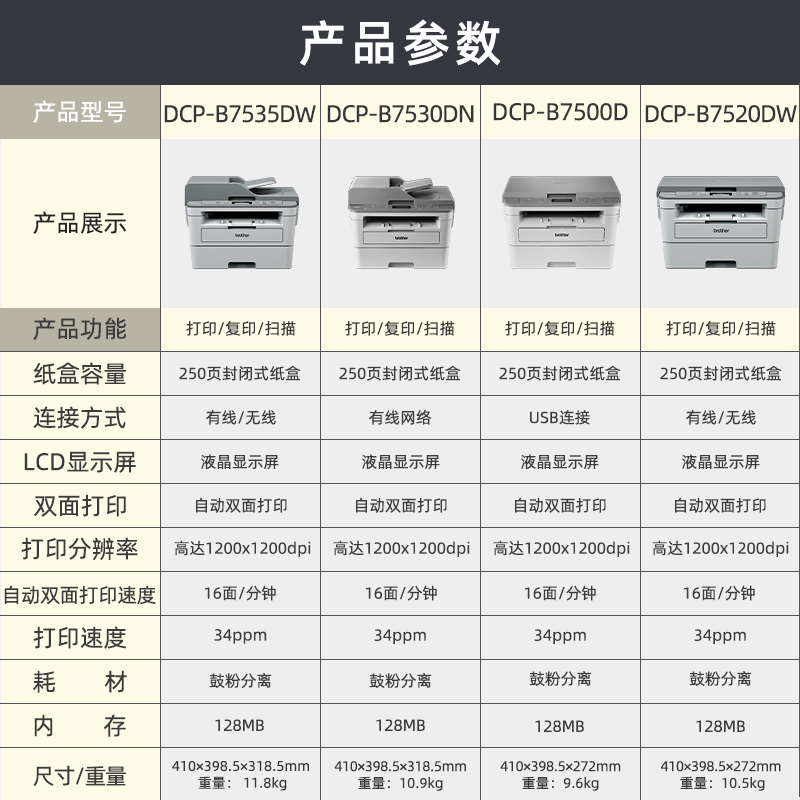 兄弟DCP-B7535DW黑白激光自动双面打印机7520DW多功能无线网络办公室7530DN商用办公专用复印扫描一体机 - 图0