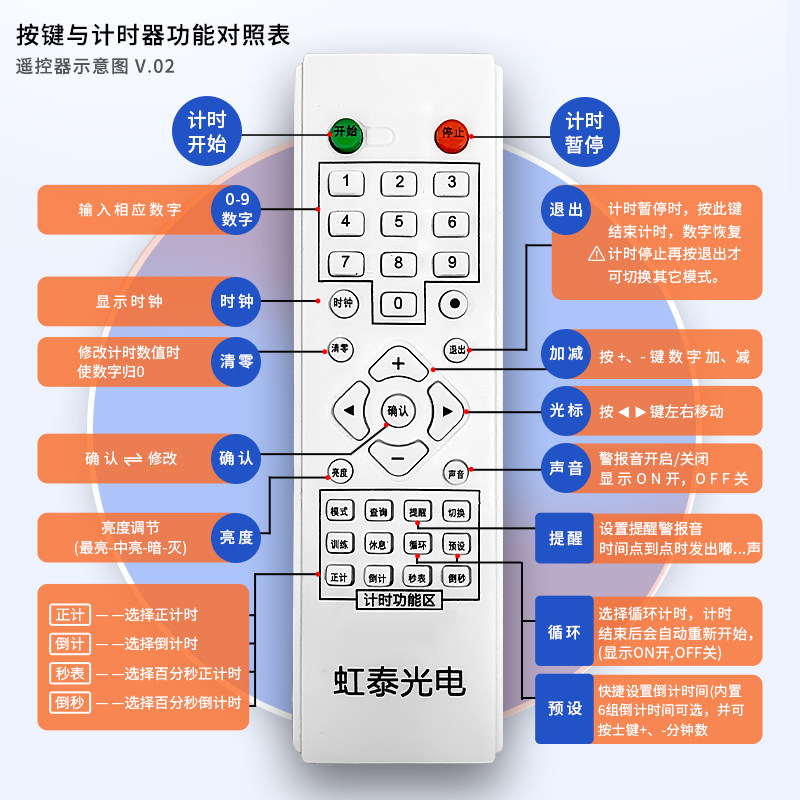 虹泰遥控电子直播间计时器马拉松比赛训练倒计定时器手拍提醒器钟,淘宝优惠券,粉丝福利购,淘宝优惠卷