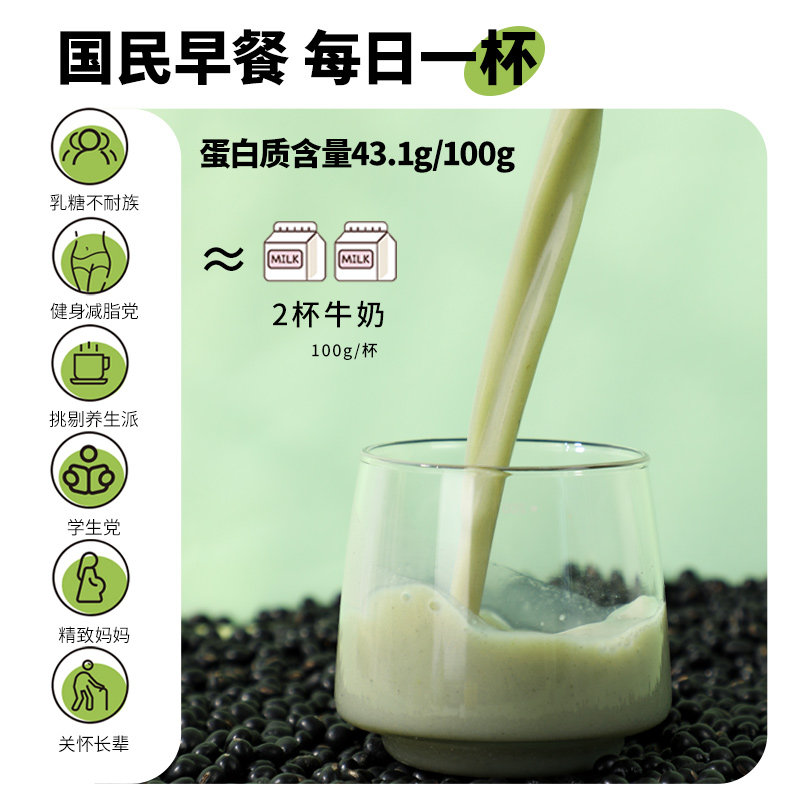 黑豆纯豆浆粉营养早餐无添加蔗糖非转基因孕妇原味高蛋白健身备孕,淘宝优惠券,粉丝福利购,淘宝优惠卷