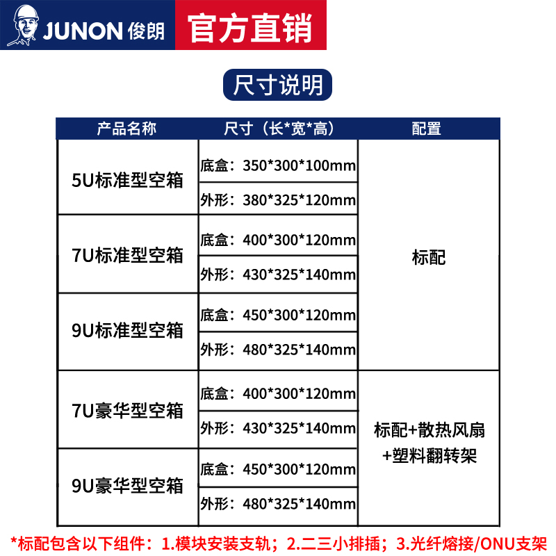 俊朗JUNON 家用C2多媒体布线箱入户配电箱弱电箱电视电话模块 - 图2