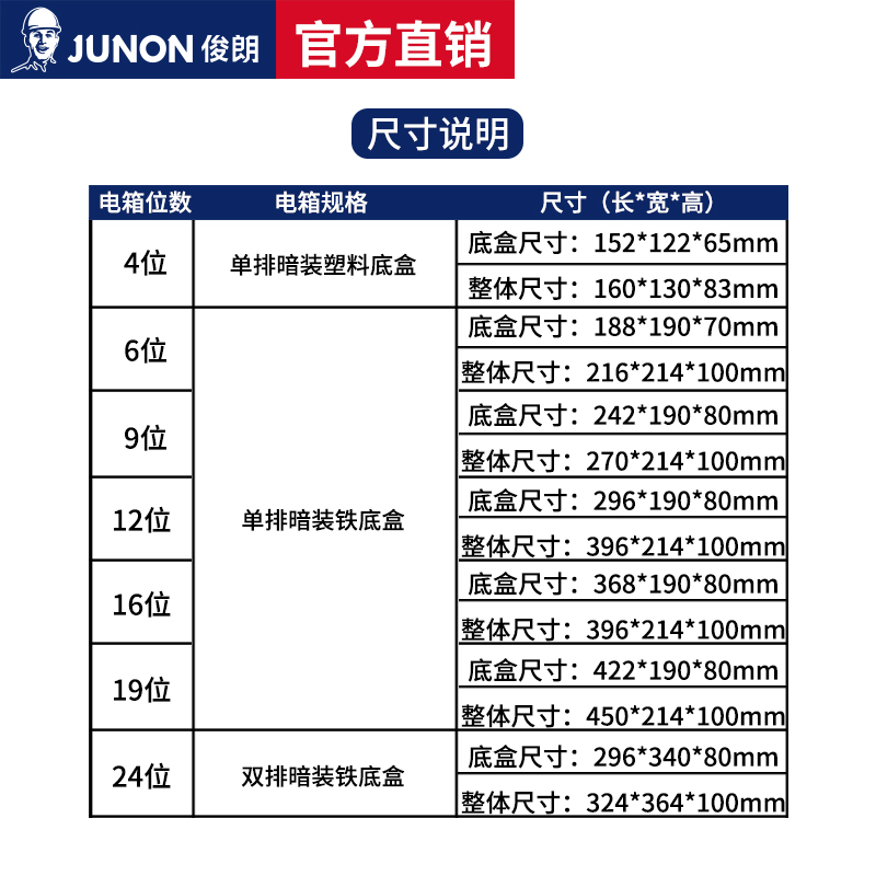 俊朗JUNON 家用暗装配电箱C1 4-24位强电箱布线箱路空开箱配电箱 - 图2