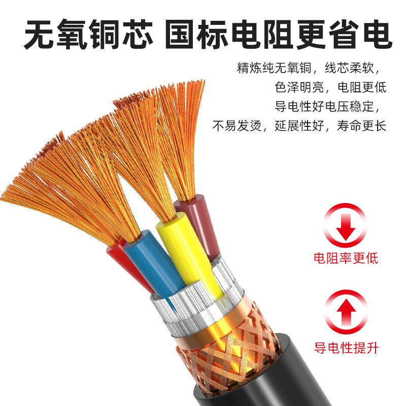  安润达护套线