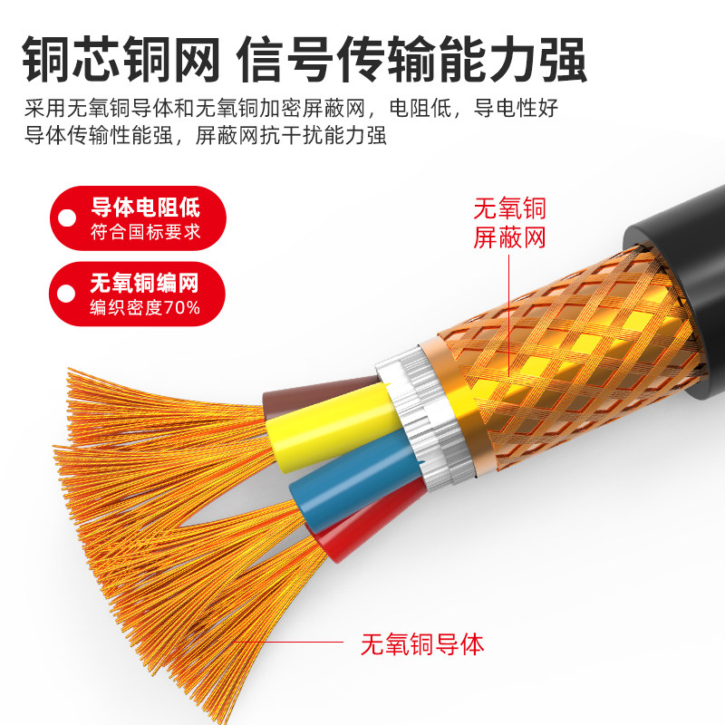  安润达护套线