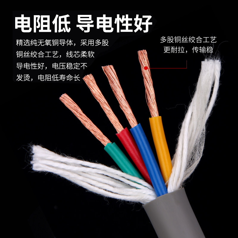  安润达护套线