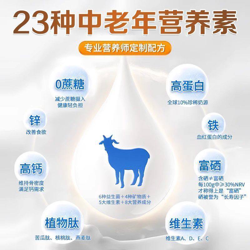 北京同仁堂朕皇富硒高钙羊奶粉无添加中老年人营养粉官方正品,淘宝优惠券,粉丝福利购,淘宝优惠卷