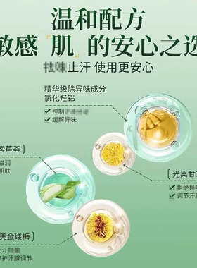 北京同仁堂除臭喷雾氯化羟铝汗味去腋下异味止汗露香体露官方正品
