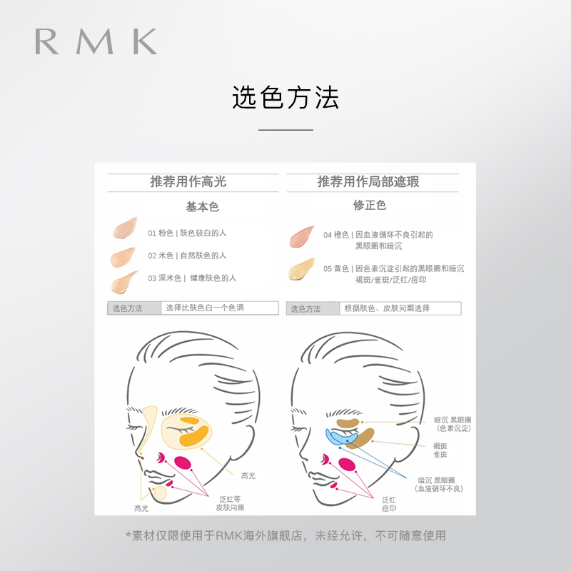 RMK透光遮瑕笔1.7g遮斑点痘印黑眼圈  效期至24年10月介意请慎拍 - 图2