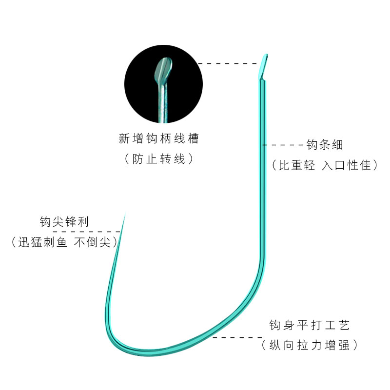 正品竞技狼牙袖钩极细条黑坑鲫鱼罗非专用平打长柄进口飞磕钓鱼钩