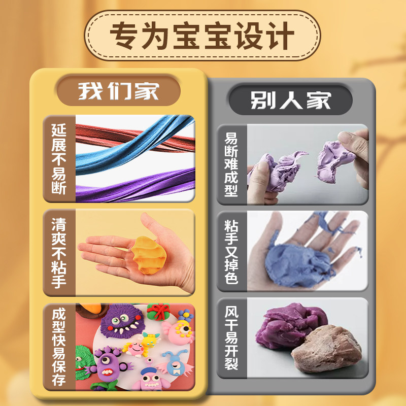 超轻粘土36色儿童橡皮泥无毒24色水晶彩泥手工diy12色黏土玩具套装幼儿园沙泥巴陶泥玩具解压不粘手橡胶泥,淘宝优惠券,粉丝福利购,淘宝优惠卷