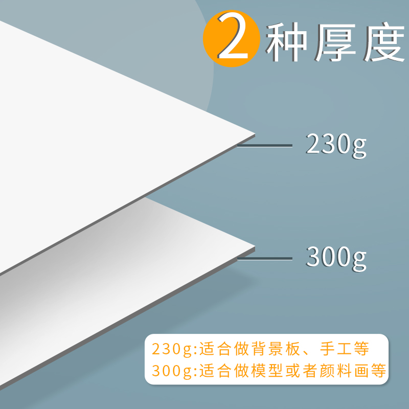 4K白卡纸美术专用荷兰白卡纸300g 8k硬卡纸4开白色卡纸大张a4厚硬纸板a3手工手抄报马克笔手绘绘画230克-图1