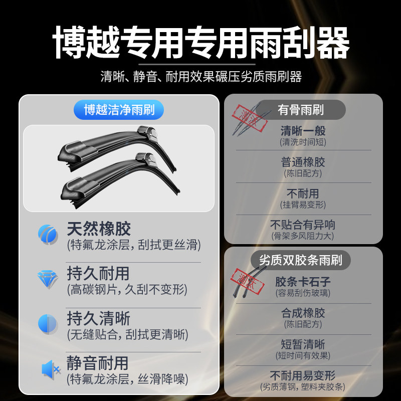 Geely Boyue wiper