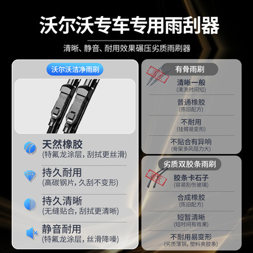 适用沃尔沃XC60 S60雨刮器原装V40 XC40 XC90 S90 V60 S40雨刷器 - 图1