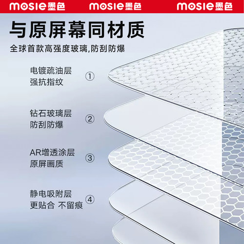 适用于特斯拉焕新版Model3Y后排屏幕钢化膜中控贴膜YL保护膜配件 - 图2