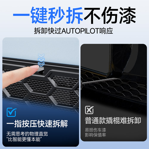 适用焕新版特斯拉ModelY/3/YL防虫网中网前机盖进风口网罩丫配件 - 图2