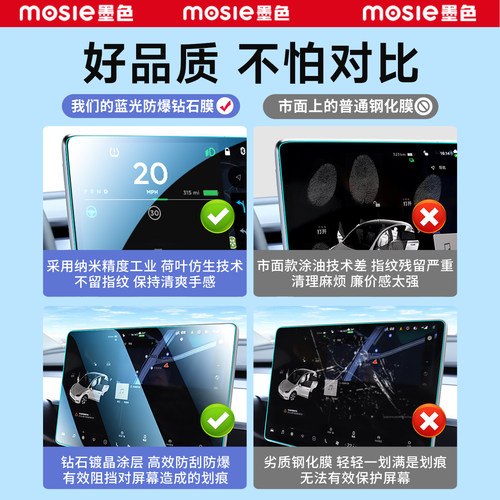 适用于特斯拉焕新版Model3Y后排屏幕钢化膜中控贴膜YL保护膜配件 - 图1