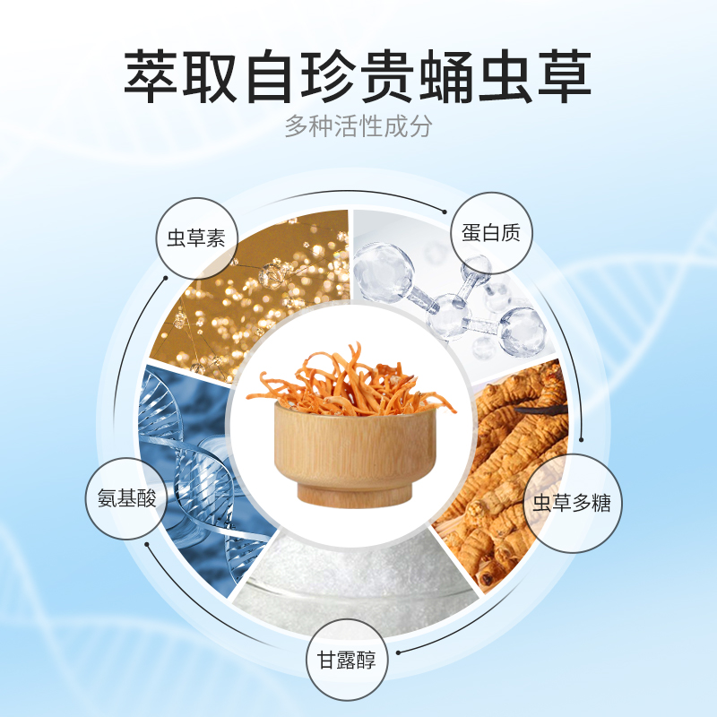美莱健蛹虫草蛋白粉动植物双蛋白粉补充营养粉品补食品官方旗舰店