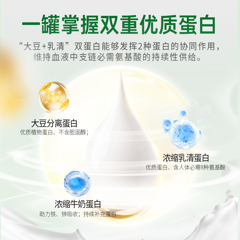 美莱健蛋白粉低塘动植物双蛋白粉补充营养粉品补食品官方旗舰店
