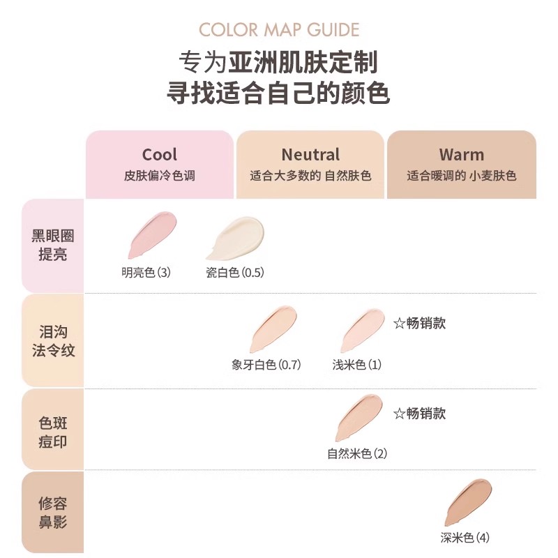 LUNA爱敬露娜定妆蜜粉饼控油持妆隐形毛孔遮瑕高光珠光独角兽韩国
