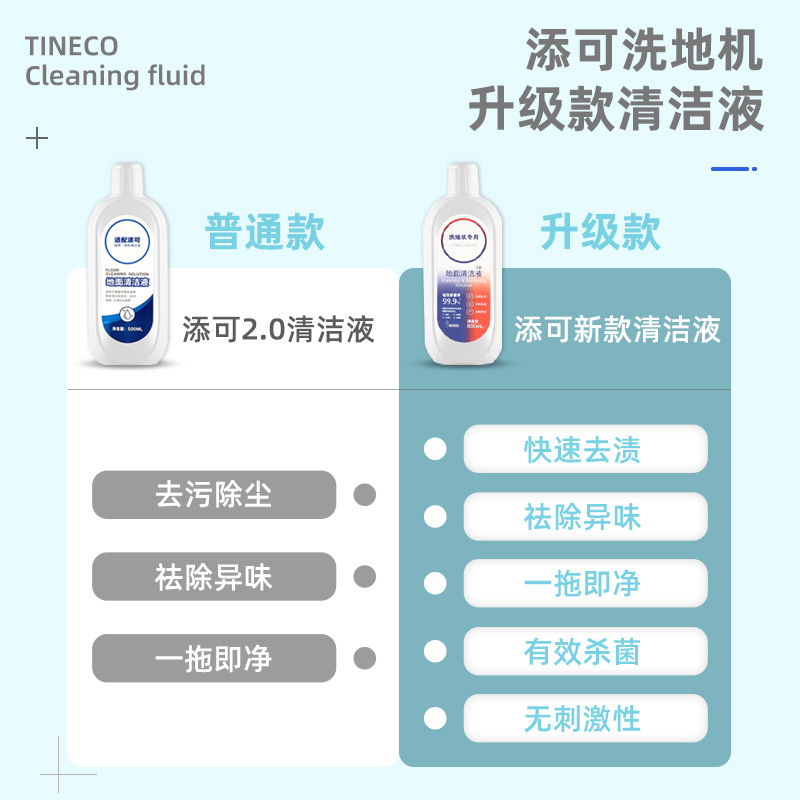 适用添可洗地机芙万1代/2.0/Slim/3.0/2.0 Pro配件清洁液滚刷滤网 - 图3