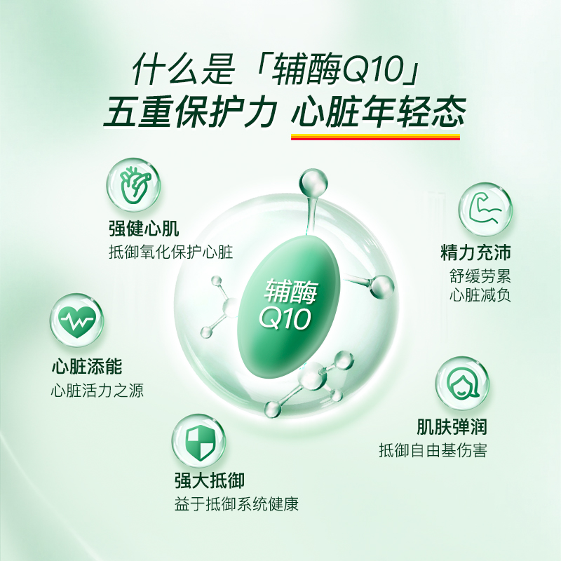 百亿补贴jamieson健美生辅酶q10软胶囊心脏辅酶素保健品辅酶ql0