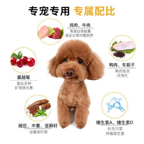 汪爸爸专用泰迪贵宾全价狗粮营养主粮通用小型幼犬成犬配方2.5kg - 图0