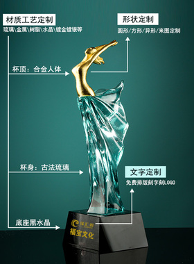 古法琉璃奖杯摆件高档定制团队冠军优秀员工公司企业年会颁奖奖杯